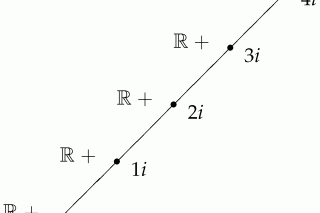 Algebra and discrete mathematics research group