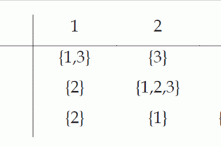 Algebra and discrete mathematics research group