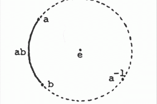 Skupina algebry a diskrétní matematiky